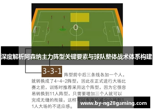 深度解析阿森纳主力阵型关键要素与球队整体战术体系构建