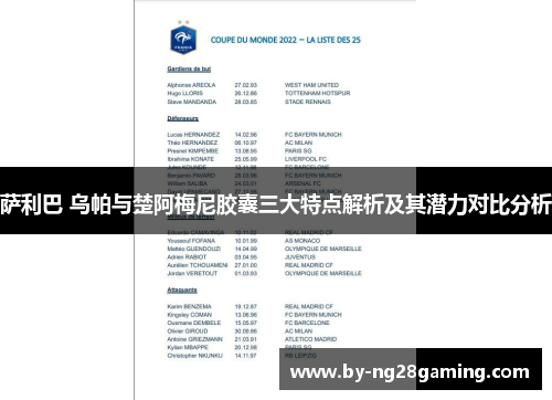 萨利巴 乌帕与楚阿梅尼胶囊三大特点解析及其潜力对比分析