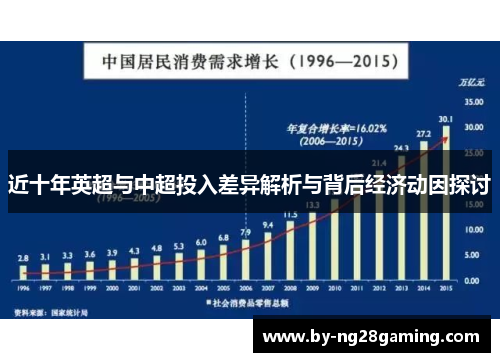 近十年英超与中超投入差异解析与背后经济动因探讨