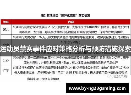 运动员禁赛事件应对策略分析与预防措施探索