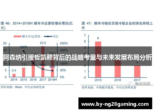 阿森纳引援哲凯赖背后的战略考量与未来发展布局分析