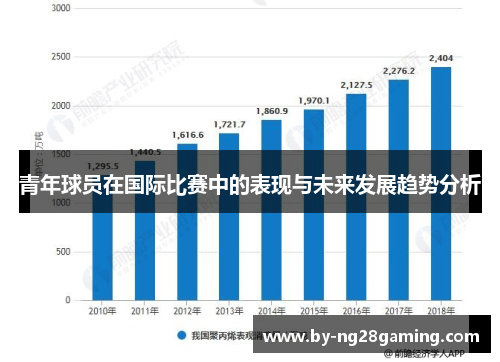青年球员在国际比赛中的表现与未来发展趋势分析