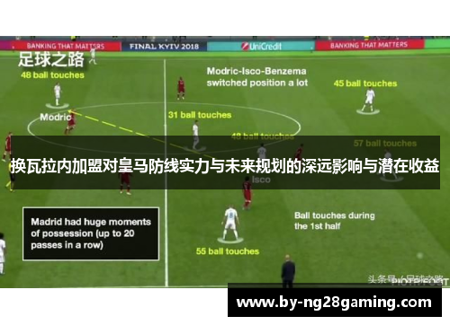 换瓦拉内加盟对皇马防线实力与未来规划的深远影响与潜在收益