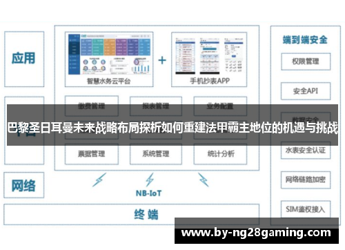 巴黎圣日耳曼未来战略布局探析如何重建法甲霸主地位的机遇与挑战
