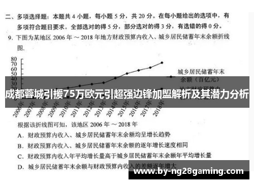 成都蓉城引援75万欧元引超强边锋加盟解析及其潜力分析
