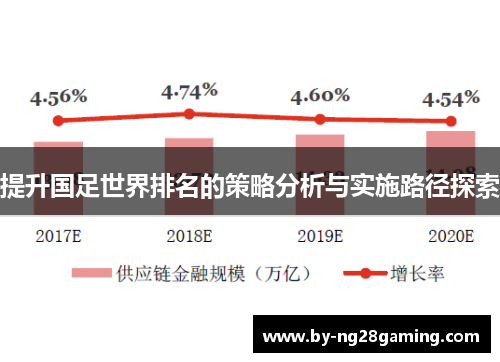 提升国足世界排名的策略分析与实施路径探索