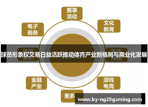 球员形象权交易日益活跃推动体育产业新格局与商业化发展