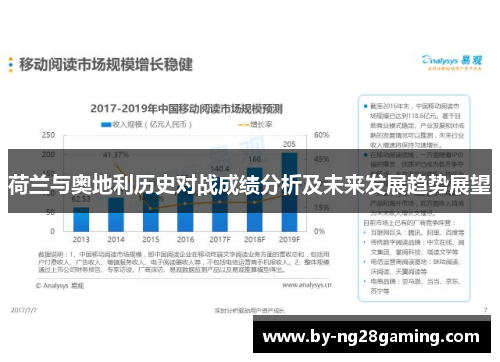 荷兰与奥地利历史对战成绩分析及未来发展趋势展望