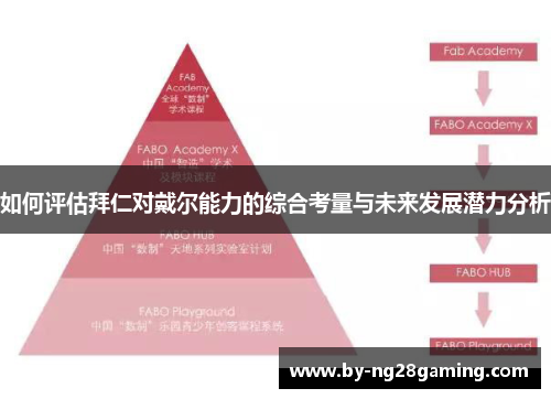 如何评估拜仁对戴尔能力的综合考量与未来发展潜力分析