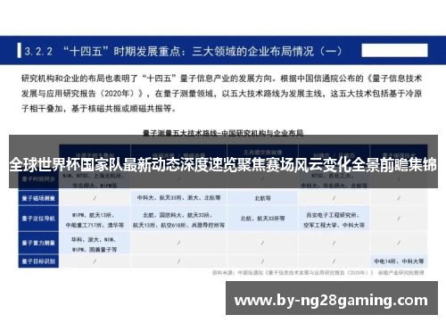 全球世界杯国家队最新动态深度速览聚焦赛场风云变化全景前瞻集锦