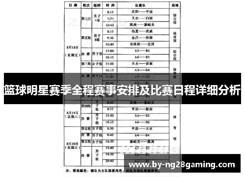 篮球明星赛季全程赛事安排及比赛日程详细分析 篮球明星赛季全程赛事安排及比赛日程详细分析