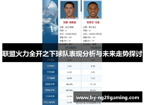联盟火力全开之下球队表现分析与未来走势探讨 联盟火力全开之下球队表现分析与未来走势探讨