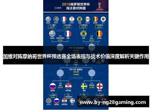 加维对阵摩纳哥世界杯预选赛全场表现与战术价值深度解析关键作用